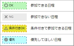 ○ OK：参加できる日程 ✕ NG：参加できない日程 △ 条件付きOK：条件付きで参加できる日程 ◎ 優先：優先してほしい日程